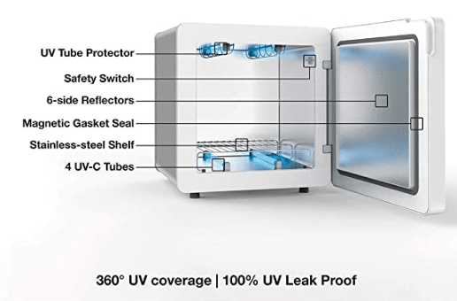 Godrej ViroShield 4.0-30L UV-C Disinfecting Device | Kills 99%+ Viruses in 2-6 mins | Certified by ICMR Empanelled Lab for UV-C Irradiance | 100% UV Leak proof | SD VIROSHIELD 30UV 4BRMO WT M - TechBuy.in