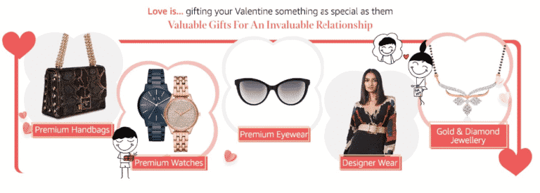 Valentines Day Gifts Store - Flipkart & Amazon - Best Gifts of 2021